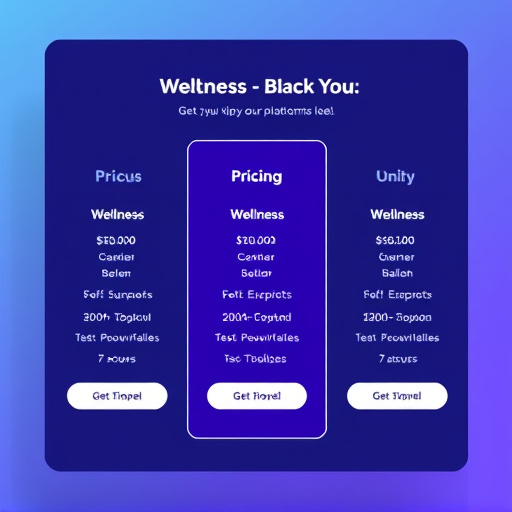 pricing for wellness platforms