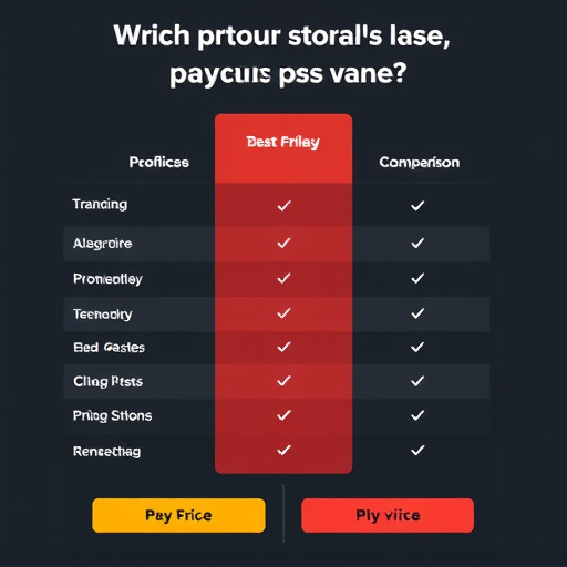 pricing-strategy-comparison-640x480-56962055.jpeg