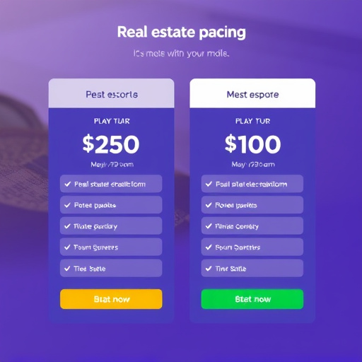 real estate platform pricing