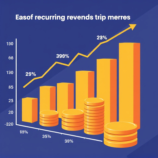 recurring-revenue-model-640x480-1991849.jpeg