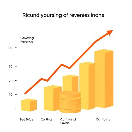 recurring-revenue-model-640x480-27114482.jpeg