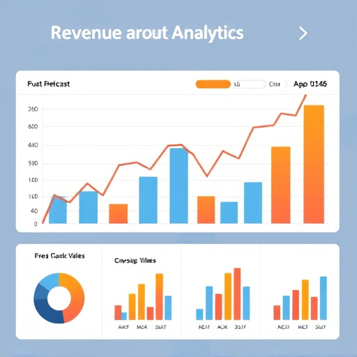 revenue forecast analytics
