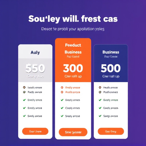 saas business pricing