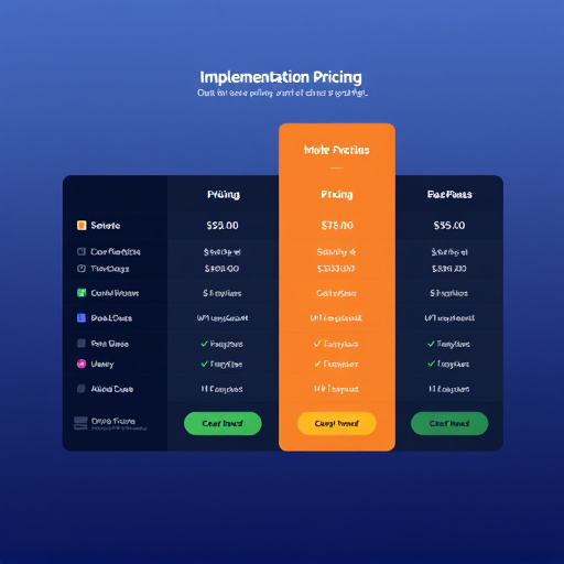 saas implementation pricing