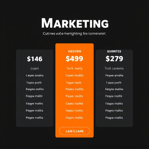 saas marketing pricing