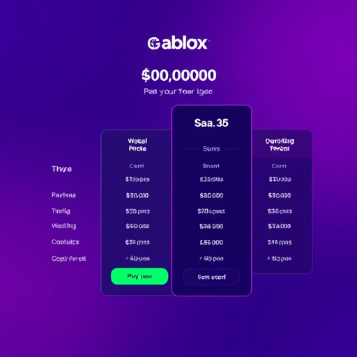 saas pricing model