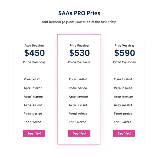 saas pro pricing tiers