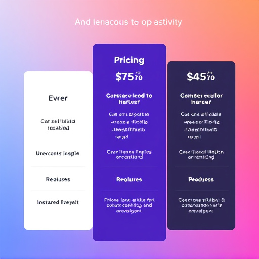 saas pro pricing tiers