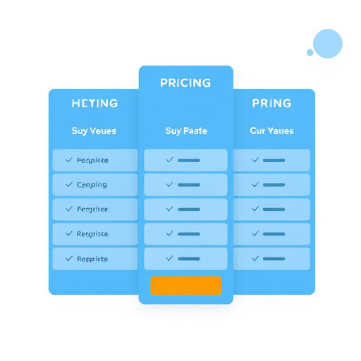 sales automation pricing review