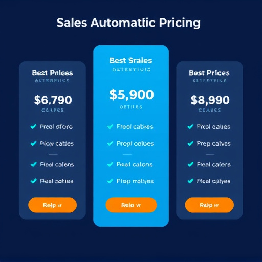 sales automation pricing review