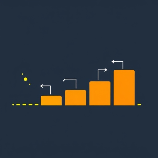 sales pipeline change