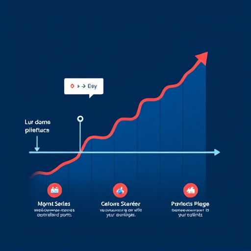 sales pipeline optimization