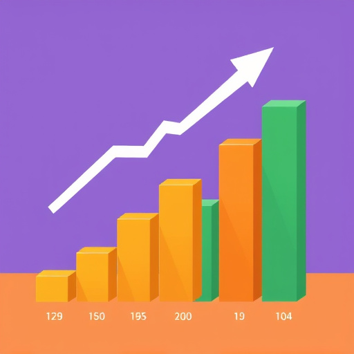 sales revenue predictions