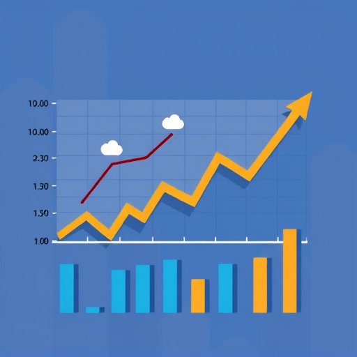 sales revenue predictions