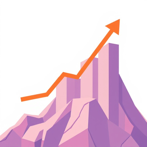scaling cost optimization