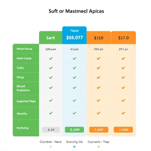 school management software pricing