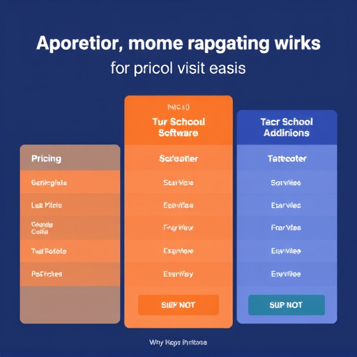 school management software pricing