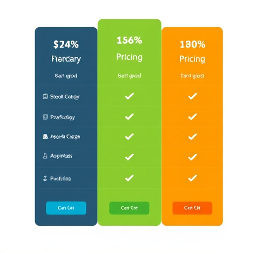 school management software pricing