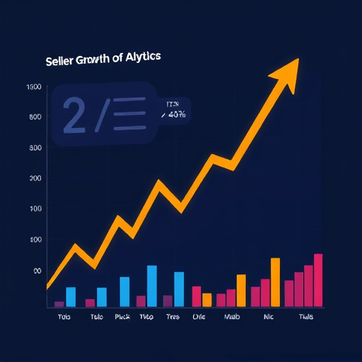 seller growth analytics