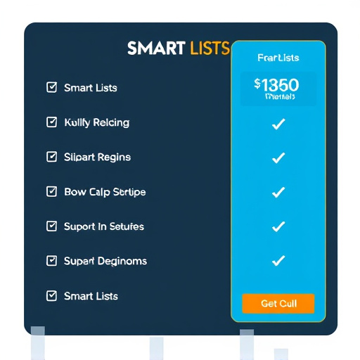 smart lists pricing model