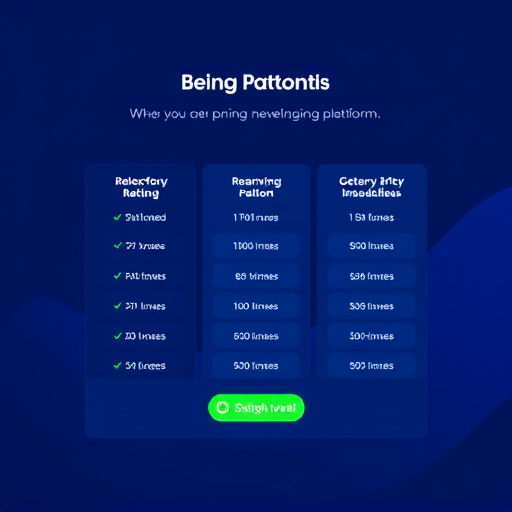 sms pricing platform gohighlevel
