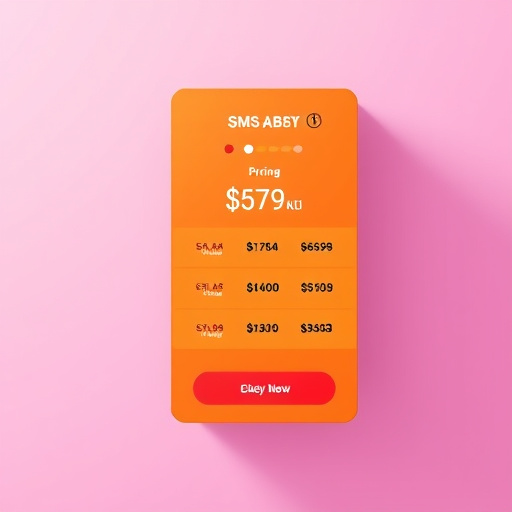 sms pricing platform gohighlevel