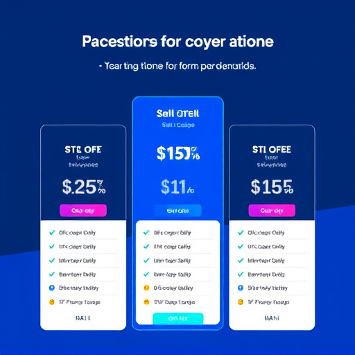 sms pricing platform gohighlevel