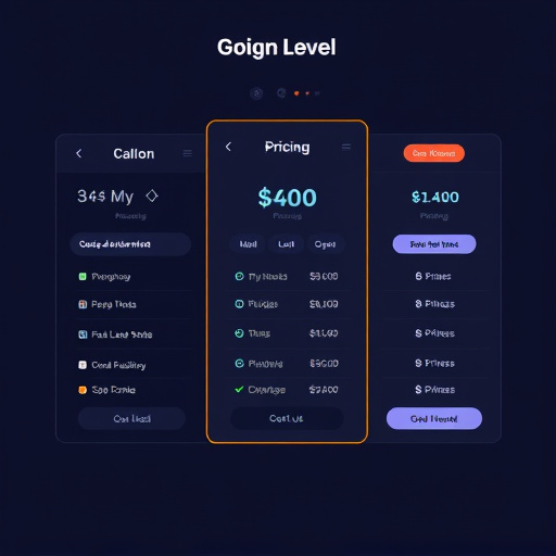sms pricing platform gohighlevel