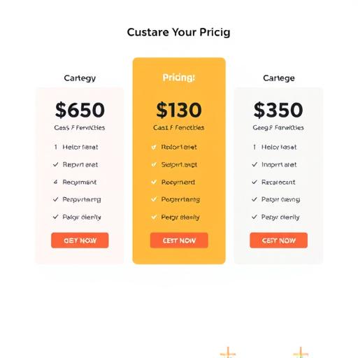 software agency pricing