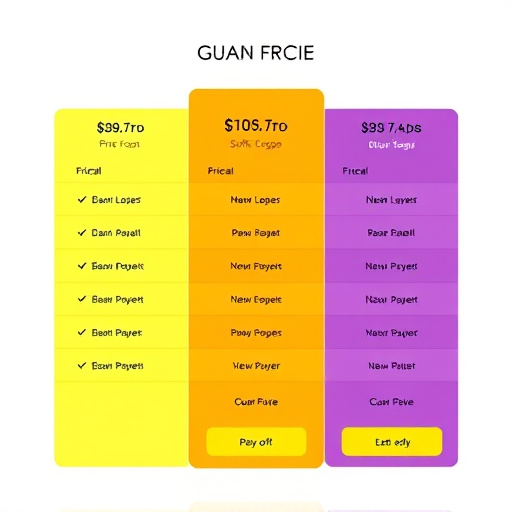 software agency pricing
