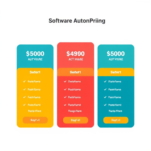 software automation pricing