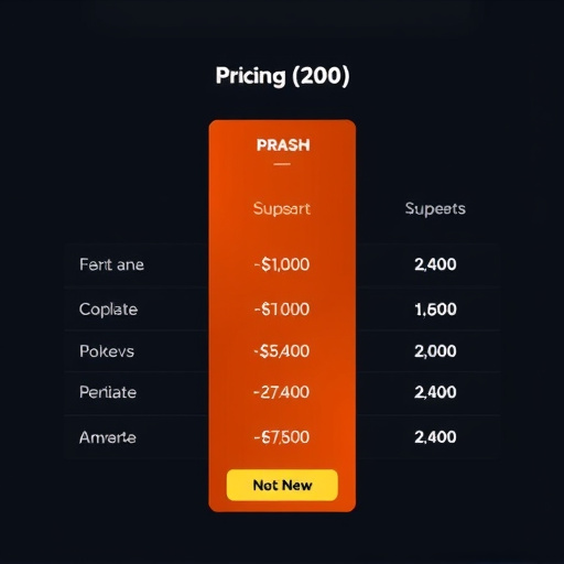 software pricing value