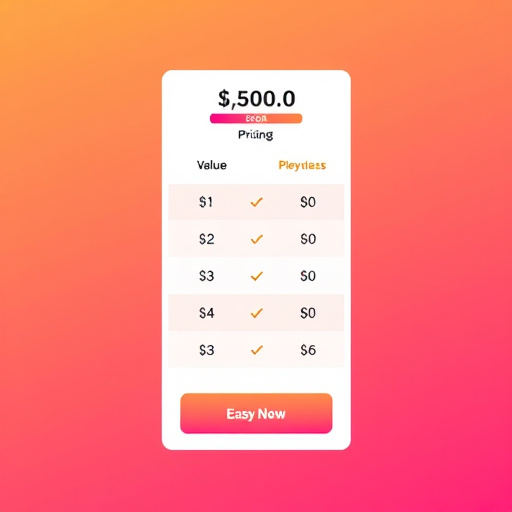 software pricing value
