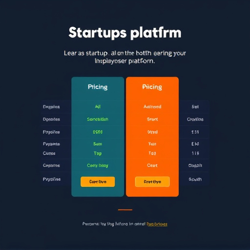 startup platform pricing