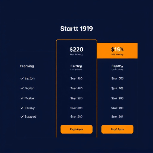 startup platform pricing