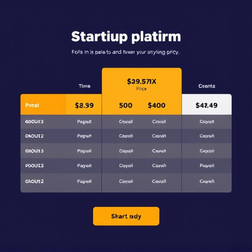 startup platform pricing