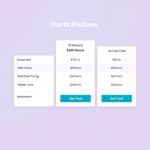 startup platform pricing