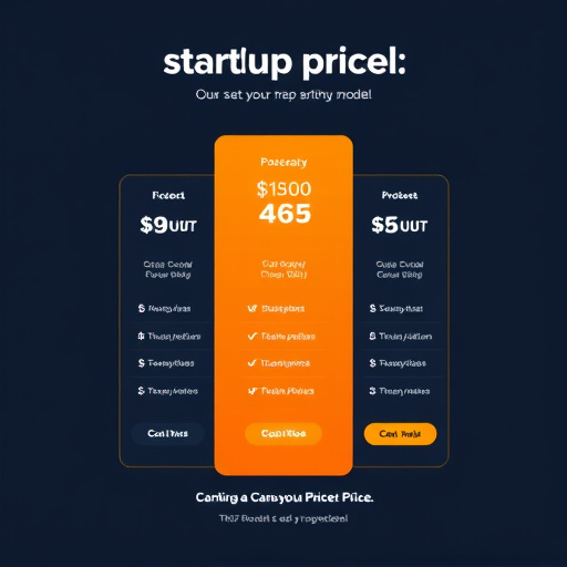startup pricing model