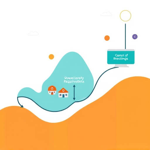 streamlined gohighlevel processes