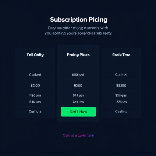 subscription based coaching pricing