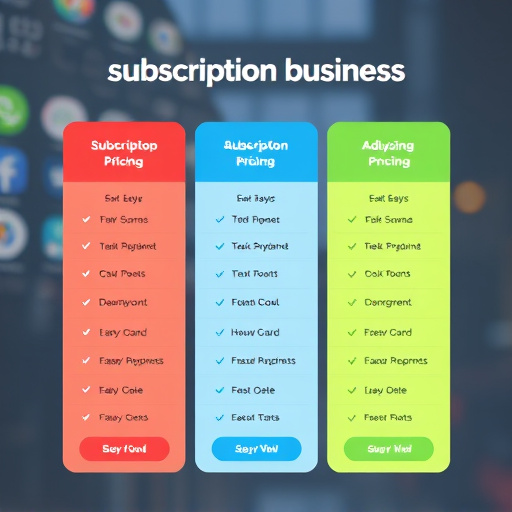 subscription business pricing