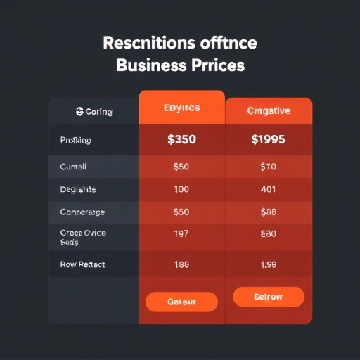 subscription business pricing