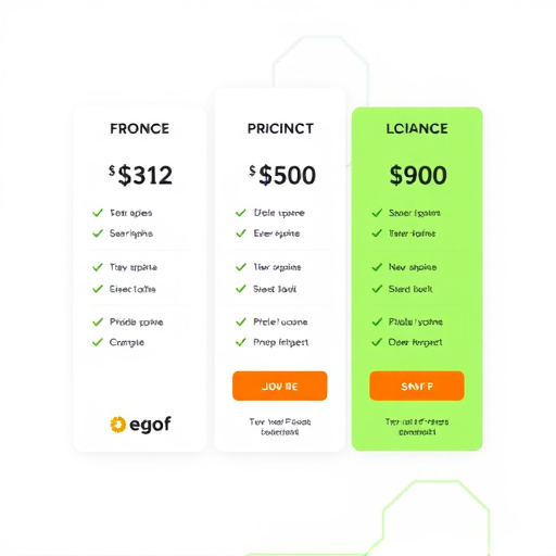 subscription business pricing