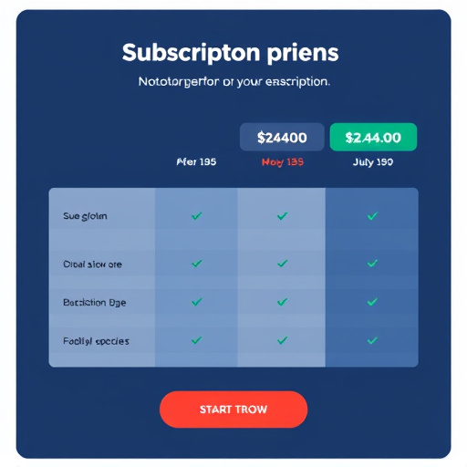 subscription-business-pricing-640x480-87495973.jpeg