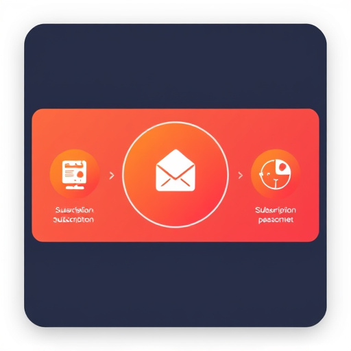 subscription lifecycle management