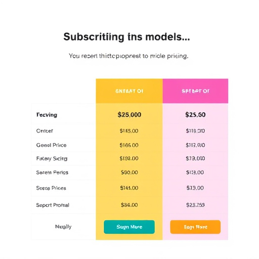 subscription pricing models