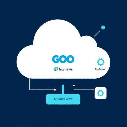systemeio platform integration to gohighlevel