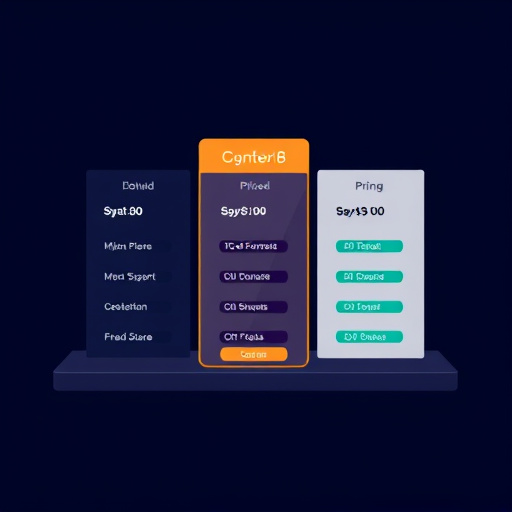 systemeio platform pricing