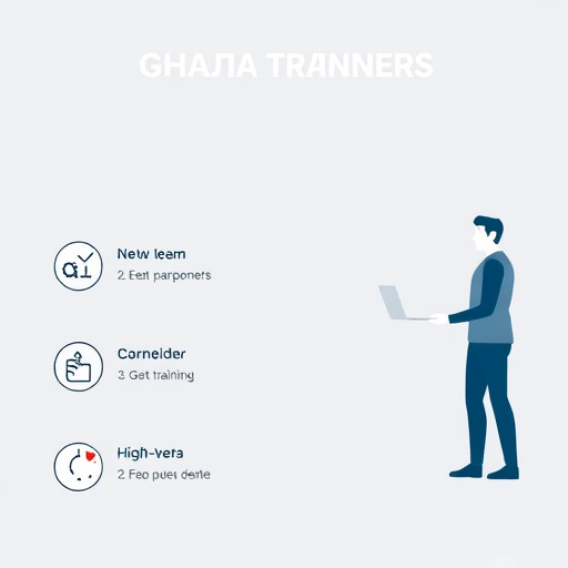 team training cost gohighlevel features