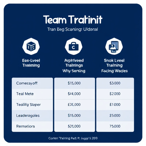 team-training-cost-gohighlevel-features-640x480-6788968.jpeg
